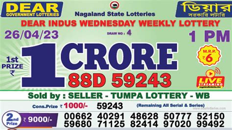 29 তারিখ ডিয়ার লটারি|Dear Lottery 29 Tarik Result / ডিয়ার লটারি 29 তারিক রেজাল্ট.